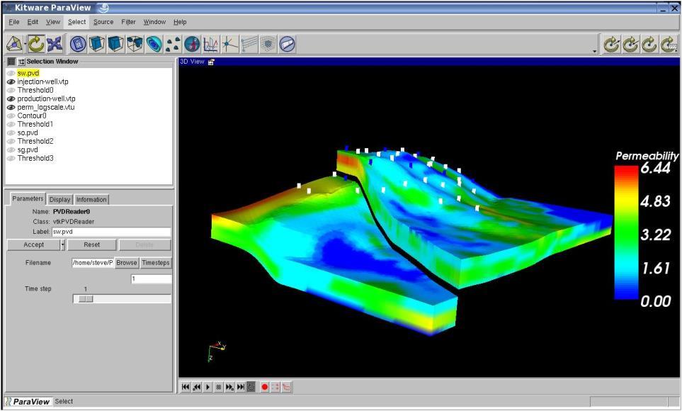 GRASS GIS Podpora