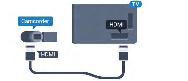 Nelze přehrávat nativní Ultra HD video přes připojení USB.