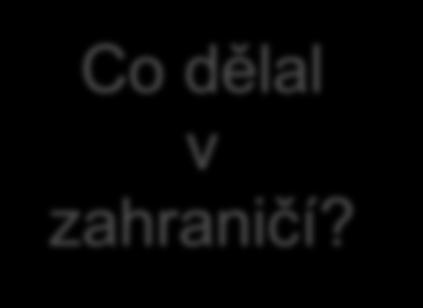 e Cobyl dělal Co Kde Jaká studia nejznámějstudia prá