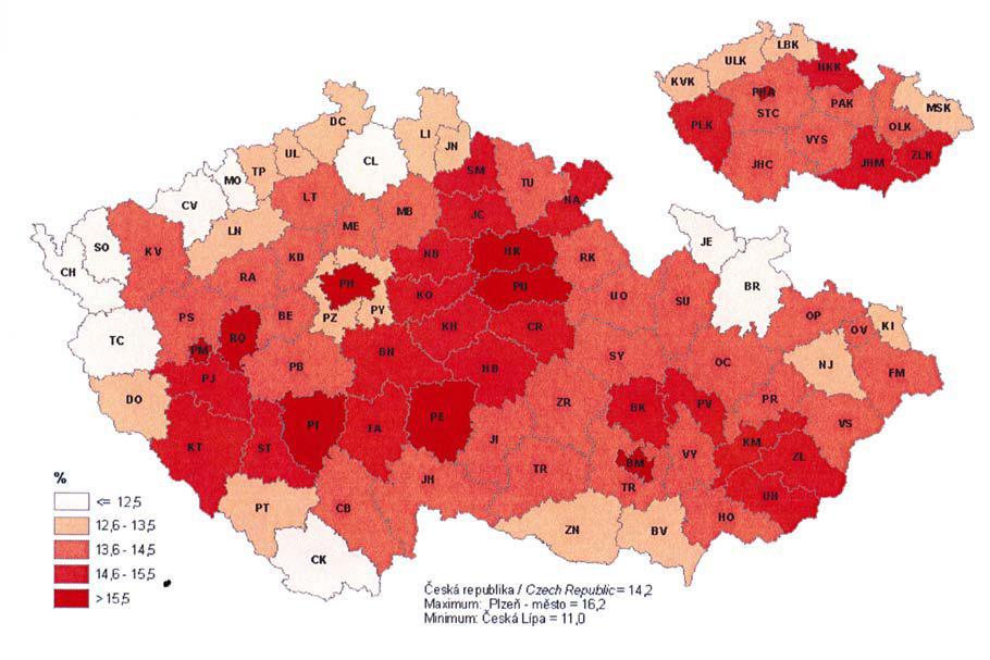 Od roku 1991 docházelo ke snižování p ír stku v d sledku nízké porodnosti, od roku 1994 dokonce k úbytku obyvatel p irozenou m rou. P ír stek obyvatel kraje byl zajišt n migra ním saldem.