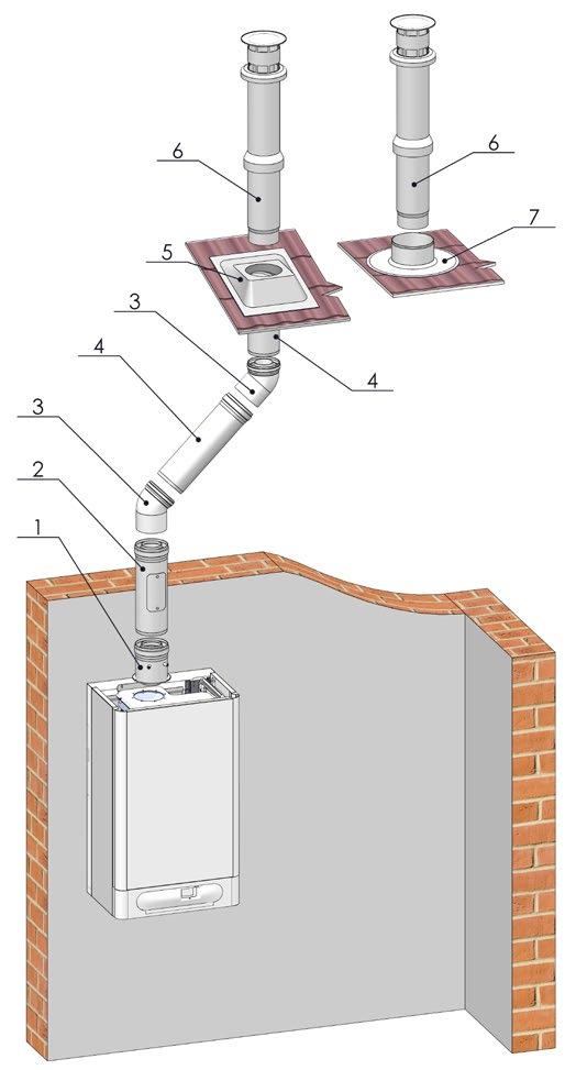 Odtahy spalin - kondenzační kotle ODKOUŘENÍ Ø 0/00 - VERTIKÁLNÍ MAX. DÉLKY ODTAHŮ SPALIN KOTLŮ THERM V PROVEDENÍ TURBO (m) SPOTŘEBIČ 0/00 vertikální THERM KD.A, KDZ.A, KDZ.A THERM KD.A, KDZ.A, KDZ.A, KDZ0.