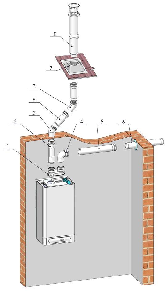 Odtahy spalin - kondenzační kotle ODKOUŘENÍ X 80 - SÁNÍ / VÝDECH PŘÍKLAD INSTALACE rozdělovač z ø 0/00 na x ø 80, pro,, 8 KD..., skl. č. 0 rozdělovač z ø 80/ na x ø 80, pro KD.A, skl. č. + redukční příruba z ø 80/0 na ø 80/ pro KD.