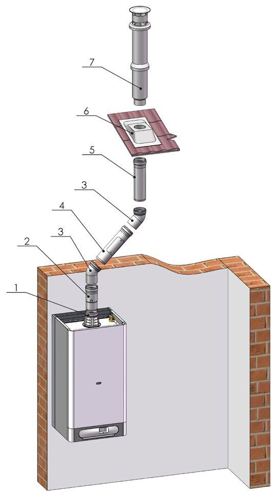 Odtahy spalin - klasické turbokotle ODKOUŘENÍ X 80 VÝDECH / SÁNÍ Z MÍSTNOSTI PŘÍKLAD INSTALACE příruba redukční z ø 0/00 na ø 80 výduch (sání z místnosti), skl. č.