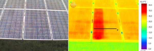 5. Bypassová dioda FV moduly přeměňují dopadající sluneční záření na elektrický výkon.