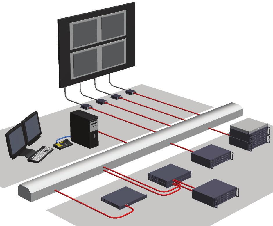 CCTV VIP X600 Výkonný modulární videokodér VIP X600 Výkonný modulární videokodér Až 6 vstupních videokanálů Modulární a rozšířitelný videomoduly vyměnitelnými za chodu Disková pole iscsi RAID
