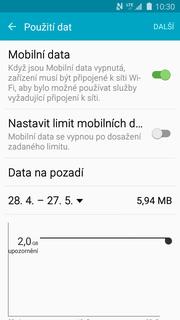 Zap./Vyp. internetu v ČR Použití dat.