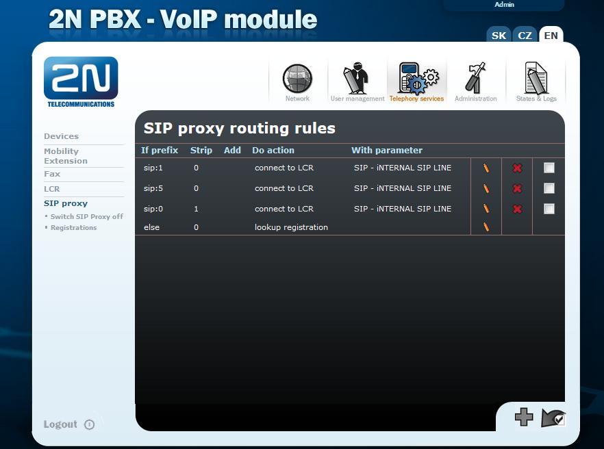 SIP GATEWAY INTERNÍ nastavena na vlastní ip adresu systému 2. Konfigurace interní voip ústředny Po vytvoření sipových gateways, přistoupíme k nastavení routovacich pravidel interní voip ústředny.