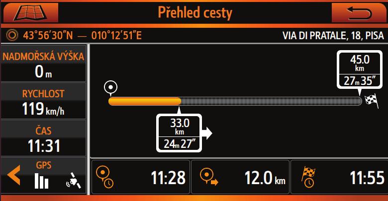 2.4 PŘEHLED CESTY Klepněte na bod na mapě, abyste aktivovali obrazovku, a stiskněte tlačítko Přehled cesty. Tato stránka je k dispozici také z menu Navigace.