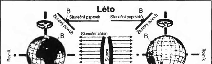 jak zkontrolovat, zda je přítel na seznamovacích webech