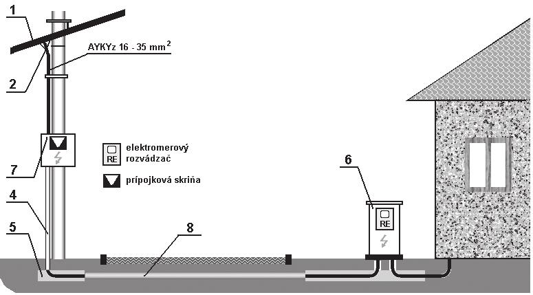 ČASŤ 6 DIEL 4 KAPITOLA 1 str.