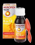 g 1,80 *4620040* Canesten Kombi 1 vaginálna tableta + krém 20 g 1,80 Panadol FEMINA Panadol FEMINA Canesten