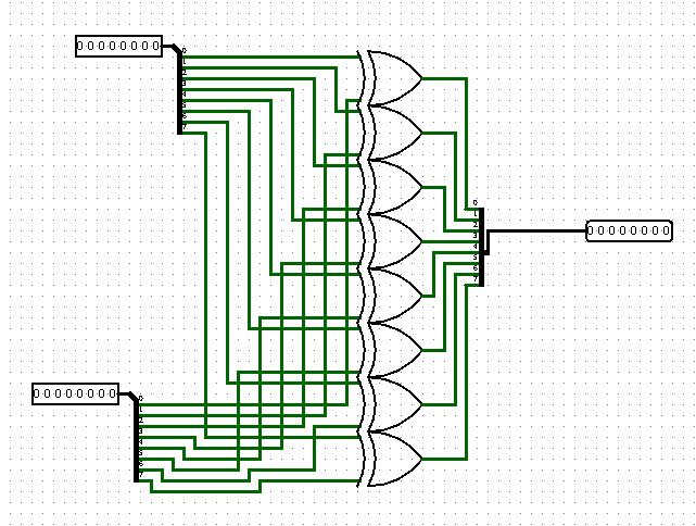 Obrázek 5 3.2.4 OR Instrukce OR byla navrhnuta z osmi hradel a disponuje dvěma 8-bitovými vstupy a jedním výstupem za použití logického hradla OR.