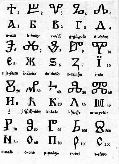 souhláskové písmo dekorativní písmo