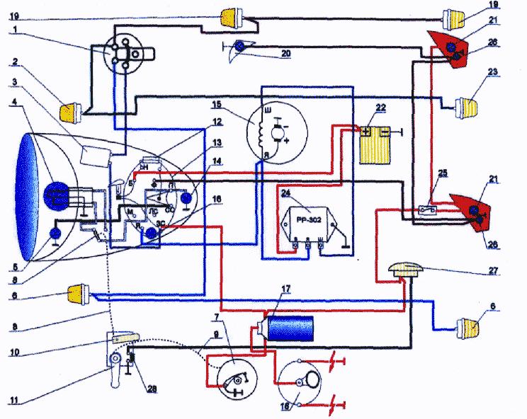 Dnepr (Днепр) K750, K750M K and MT12 1. Turn Signal (П201) 4. Headlight (A632+21 or A632+32) 3. Flasher Unit (PC419) 12. Fuse (15A) 15. Generator (Г414) 22. (3MT6 or 3MT7) 25.