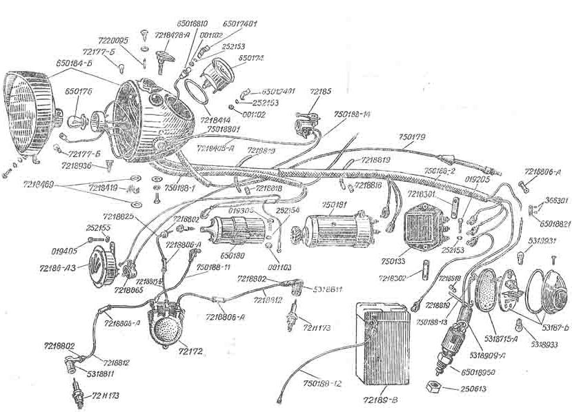 Dnepr (Днепр( Днепр) K750M Speedometer Advance/Retard Lever Hi/Lo Beam (C37) Ignition Coil (B2B) Generator