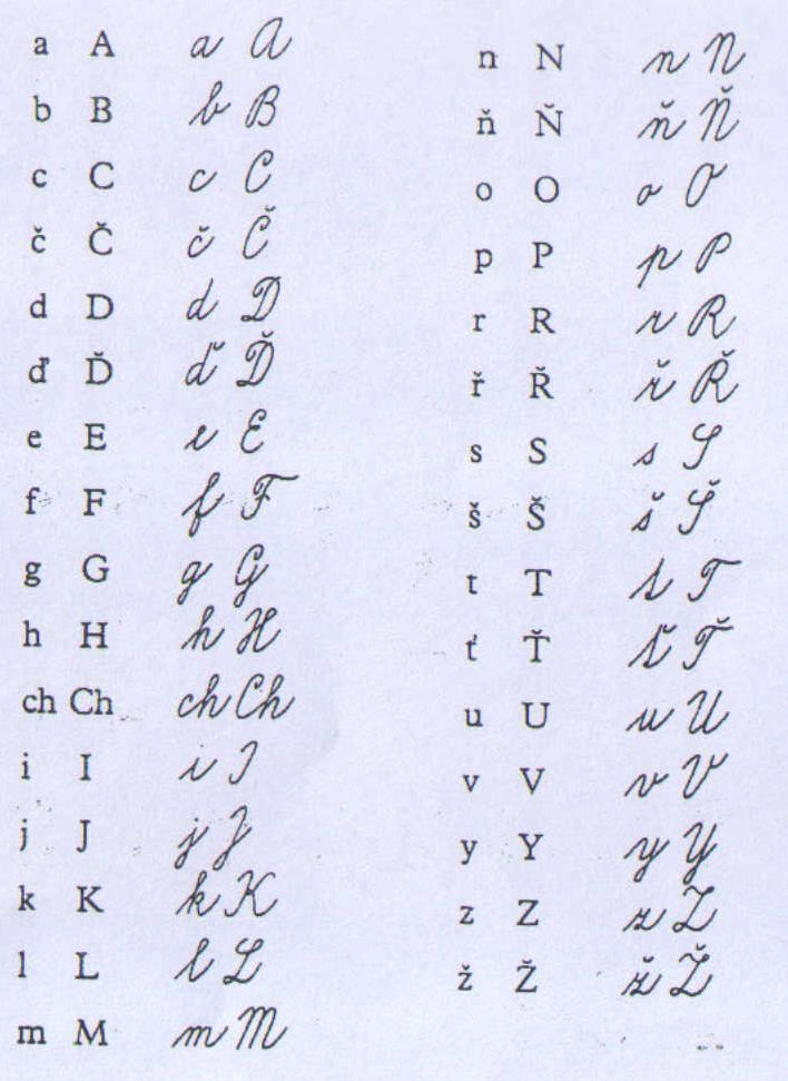 Ukázka přehledu psací abecedy ze Slabikáře I.