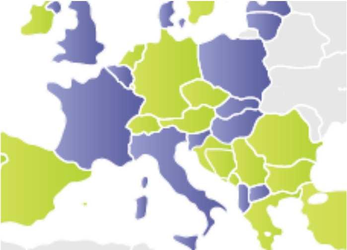 Scenario Outlook &