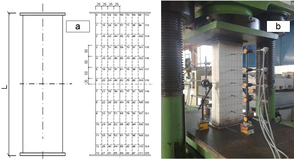 during loading processes. In general, the webs of individual members are thin-walled at the compressive strain [4, 5, 6 and 7]. he tested members were made from steel sheets with nominal thickness mm.