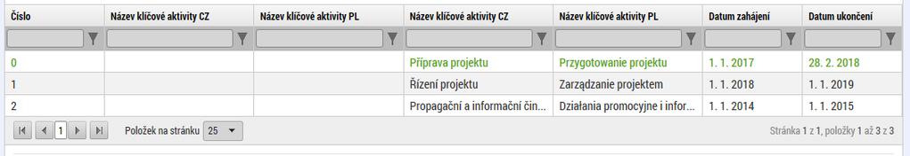 Veškeré prvky publicity a propagace související s projektem vyberte z uzavřeného seznamu včetně měrné jednotky a uvedení počtu kusů (je-li to možné).