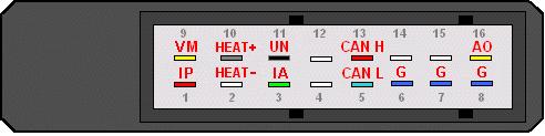 Zapojení konektoru LAMBDA controller OZNAČENÍ POPIS ROZSAH, AKTIVNÍ ÚROVEŇ + Napájení 7 až 36V (12V/24V) G Zem napájení 0V CAN H SAE J1939 / CANopen Sběrnice CANbus CAN L 250kbps AO Analogový výstup