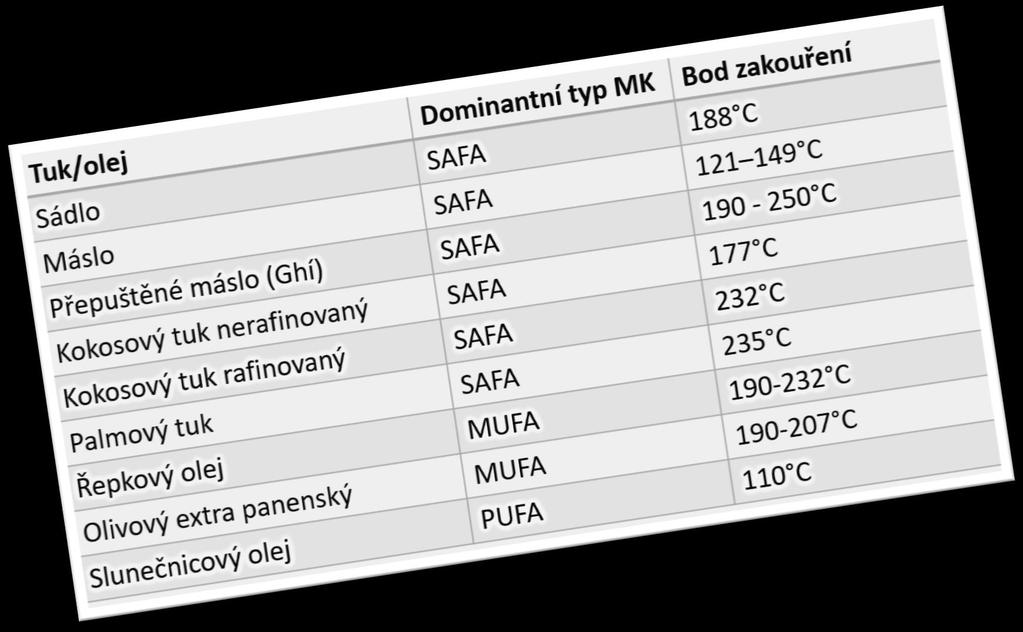 Zdroj: http://en.wikipedia.