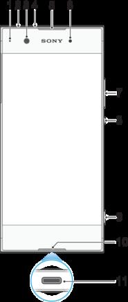 Začínáme Informace o této uživatelské příručce Toto je uživatelská příručka k telefonu Xperia XA1 pro verzi softwaru Android 7.0.