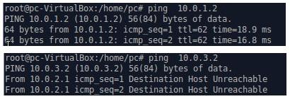 1 Unicast testovaní Na testování unicast směrování jsme použili test za pomoci ping-u.