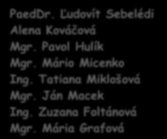 ORGANIZÁTOR menovite HOSTIA KONFERENCIE menovite PaedDr. Ľudovít Sebelédi Alena Kováčová Mgr.