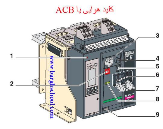 دلیل استفاده از کلید هوایی یا ACB در تابلو برق کلیدهای هوایی هم از خانواده کلیدهای کامپکت هستند که برای حفاظت در برابر جریان اتصال کوتاه و اضافه بار معموال در ورودی اصلی در طراحی تابلو برق مورد