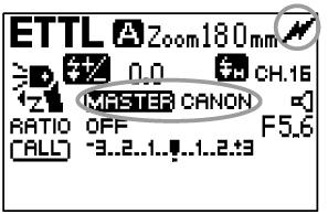 Optický přenos - MASTER Canon Opakovaně stiskněte tlačítko volby, dokud se na displeji nezobrazí MASTER CANON.