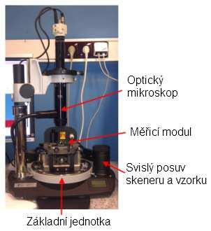 5 Měřicí zařízení 5.1 Mikroskop NTEGRA Prima Měření byla prováděna na mikroskopu NTEGRA Prima od firmy NT-MDT v úpravě pro skenování vzorkem.