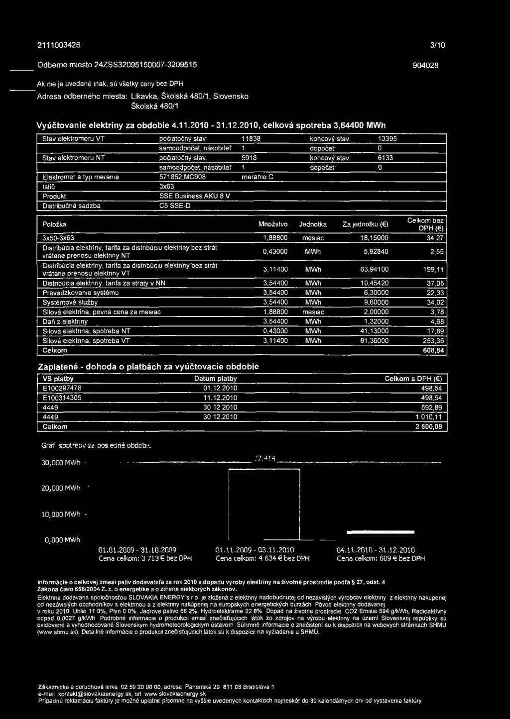 2111003426 3/10 Odběrně miesto 24ZSS32095150007-3209515 904028 Ak nie ]e uvedené mak, sú všetky ceny bez DPH Adresa odberného miesta: Likavka,, Slovensko Vyúčtovanie elektriny za obdobie 4.11.2010-31.