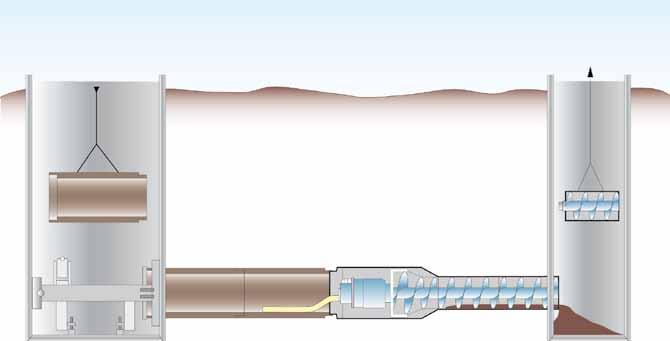 2. Hlavní kanalizační řad způsoby protlačování 2.2 Protlačování kameniny DN 150 800 pomocí pilotního vrtu DN 150 200 shodné s bodem 3.