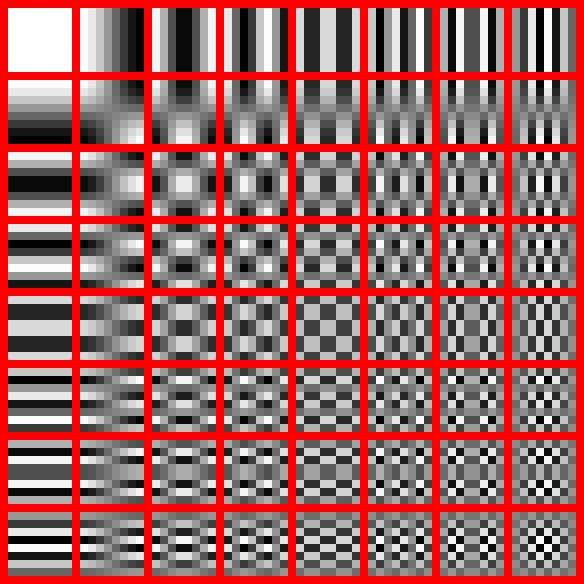 Entropy H=6. Entropy H=4.7 Entropy H=.66 Entropy H=.9 Entropie v obrazech 9/74 Entropy H=8. Entropy H=6.94 Který obrázek půjde lépe zkomprimovat a proč?