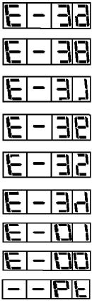 Chybová hlášení Zobrazení chybějících / vadných slave jednotek (pozice = master; poozice 3 a 4 = číslo slave) slave jednotky jsou zobrazovány v intervalech s Seznam zobrazených jednotek může být