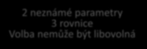Umítění pólů: Soutava.