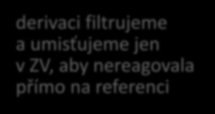 T u () ( byp () y ()) + ( yp () y ()) y () T + T N Oddělujeme odezvu od reference a poruchy, vlatně umiťujeme