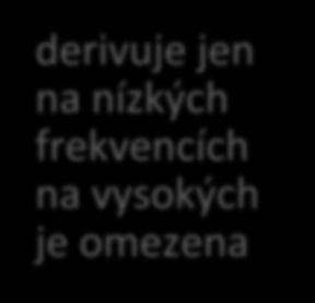 řádu Zařadíme nelinearitu Ke e nebo pámo necitlivoti a mnohé další derivaci filtrujeme a umiťujeme jen v ZV,