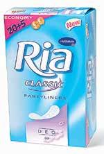 Intimní hygiena, papír, ústní