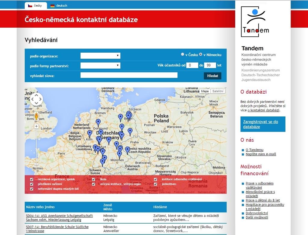 4. Výměna pedagogů v roce 2015 Podpora v rámci projektu Výměna pedagogů MŠ a ŠD, Česká republika Svobodný stát Bavorsko pokračuje i v příštím roce.