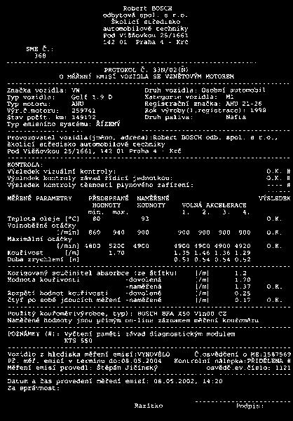 HC 0 9999 ppm obj. 1,0 ppm obj.