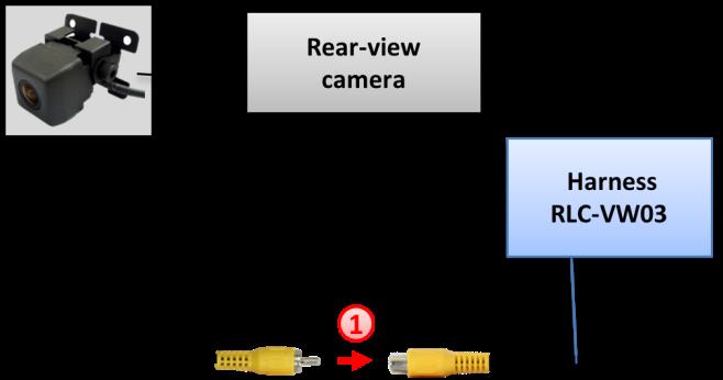 3.2. Pripojenie k neoriginálnej parkovacej kamere Pripojte video konektor RCA z parkovacej kamery do RCA konektoru samica kabeláže BCMI-VW RNS510 RNS510 nemá automatické prepínanie na normu PAL/NTSC,
