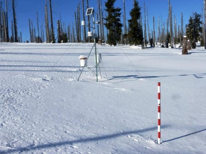 Monitoring sněhové pokrývky