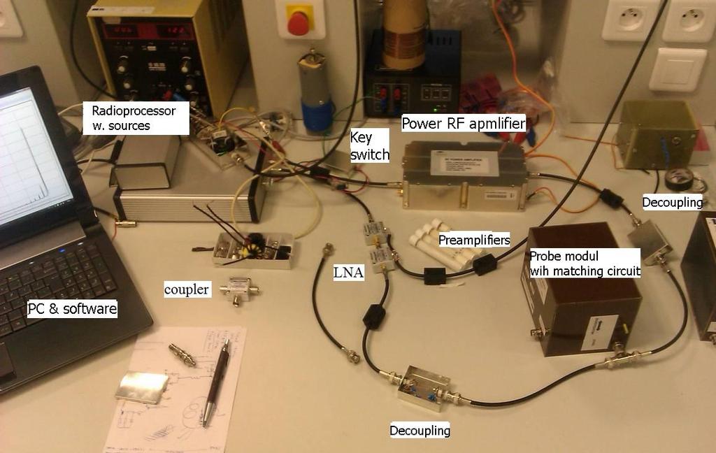 EXPERIMENTÁLNÍ VÝZKUM MĚŘICÍCH METOD PRO NQR SPEKTROGRAFII ŠKOLITEL: STEINBAUER MILOSLAV, DOC. ING., PH.D. Cílem práce je výzkum metod zlepšení vlastností experimentálního NQR pracoviště pro spektroskopii látek v rozsahu 0,5 až 10 MHz.