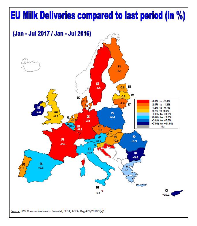 Dodávky mléka v EU (%) Srovnání leden-červenec