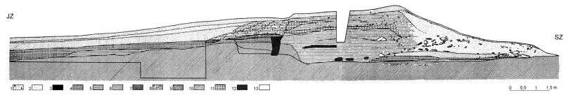 This is a standart type of fortification in Bohemia 9-12 th century Dating of the erection of the fortification Is large problem, the