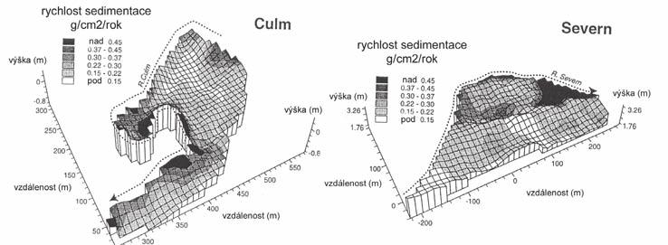 údolní niva jako geomorfologický fenomén 223 Obr.