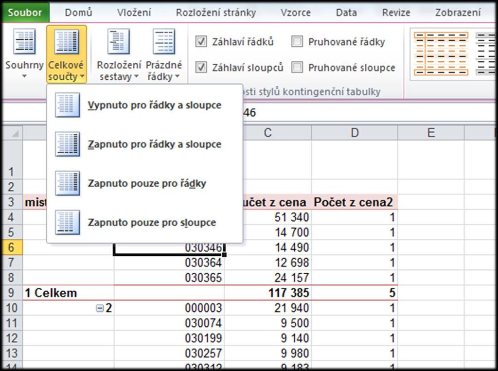 Celkové souhrny sloupců nebo řádků lze