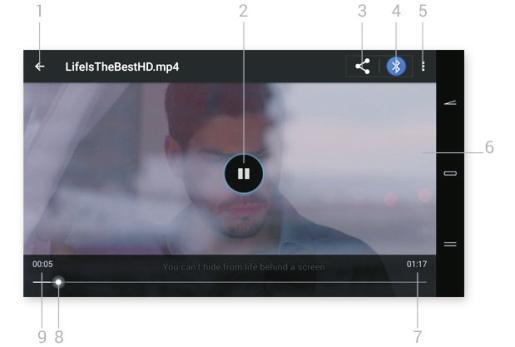 Video pøehrávaè 1. Zpìt na seznam filmù 2. Pøehrávání / pauza 3. Sdílení 4. Sdílet pøes Bluetooth 5.