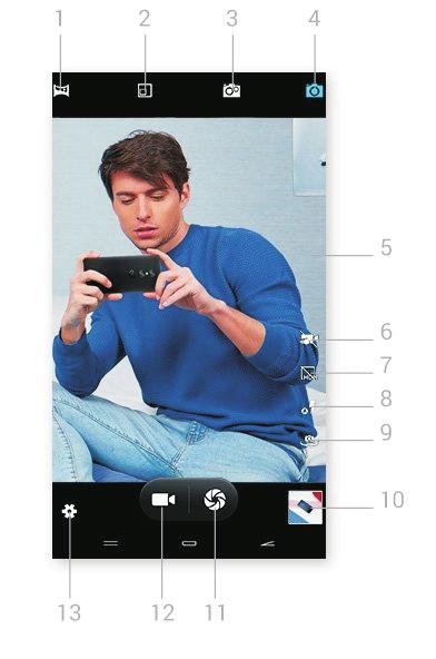 Duální fotoaparát 4. Klasický fotoaparát 5. Náhled 6. Slow motion 7. HDR režim 8.
